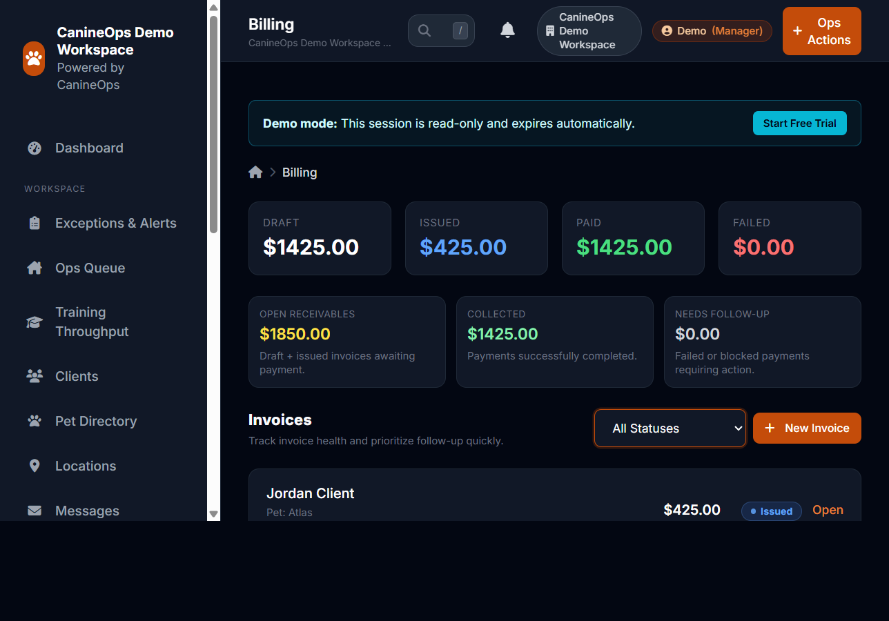 Billing and reporting view with invoices and KPI summary